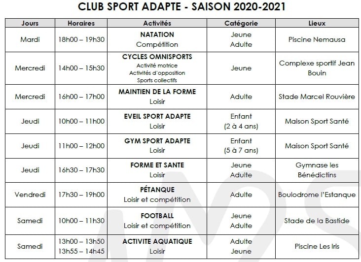Activité Sport Adapté - tableau