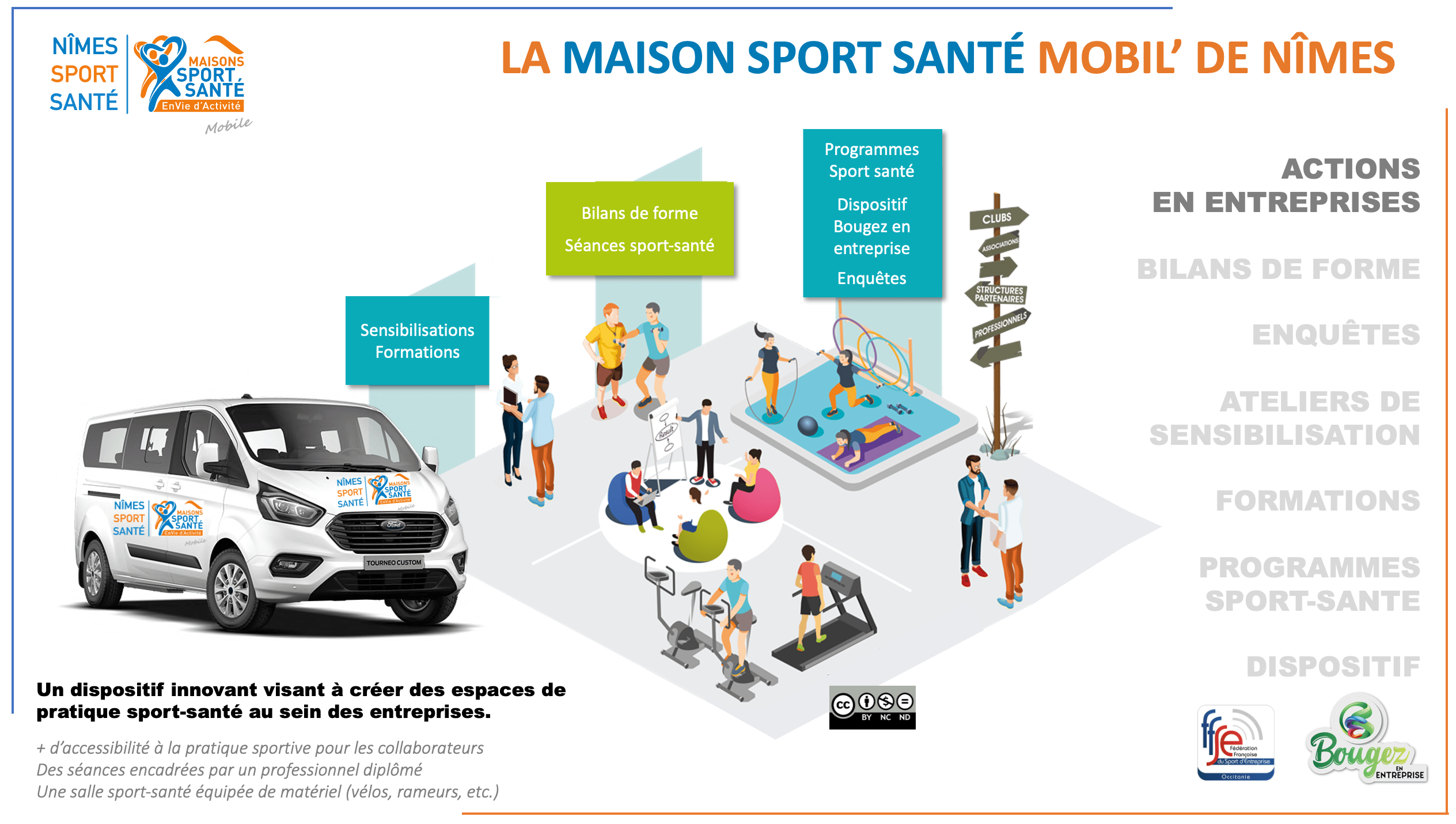 Visuel espace sport sante mss mobile